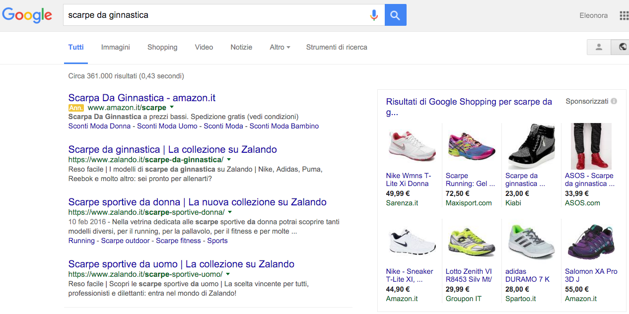annunci google shopping