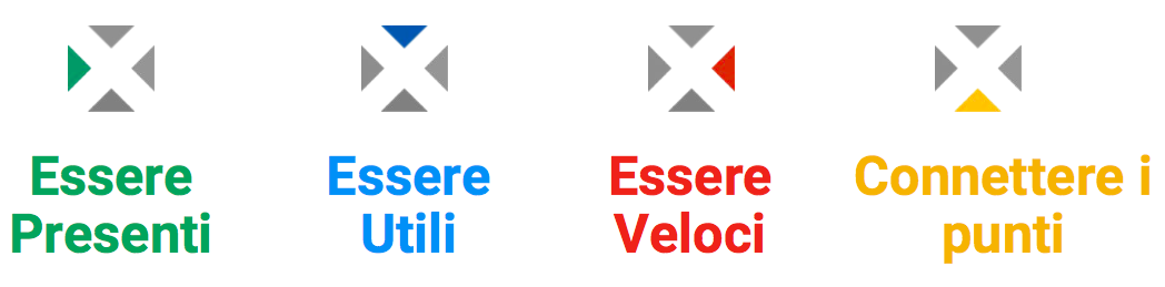 strategie per campagne di successo