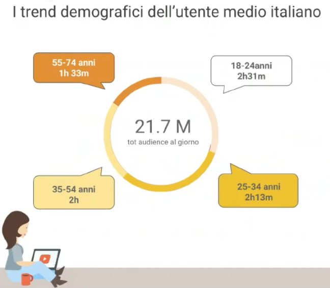Schermata 2016-06-16 alle 10.58.32