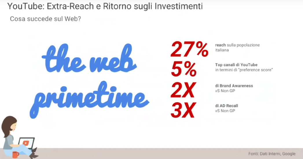 Schermata 2016-06-16 alle 11.46.09