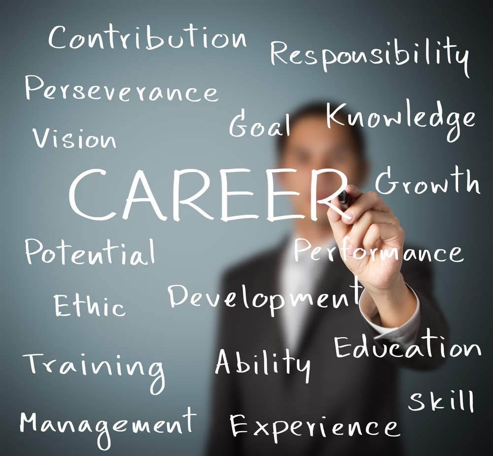 career coaching sidi lagattolla