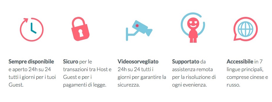 keesy-torino-funzionalità
