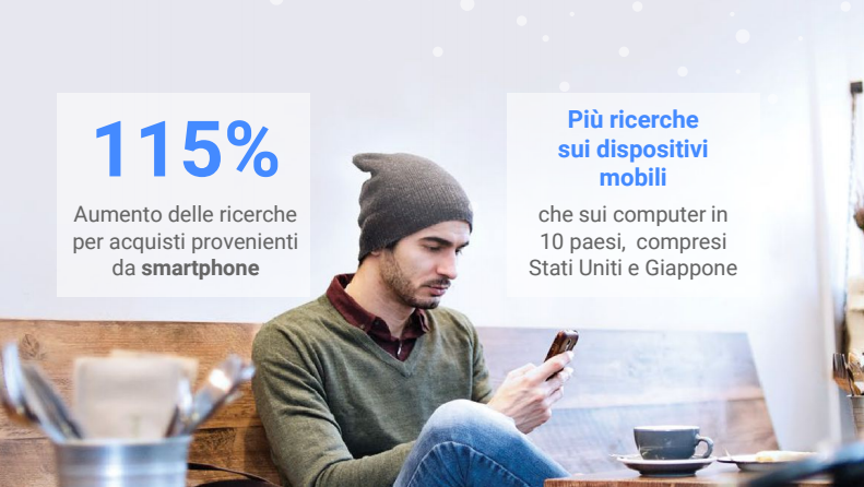 ricerche-da-smartphone