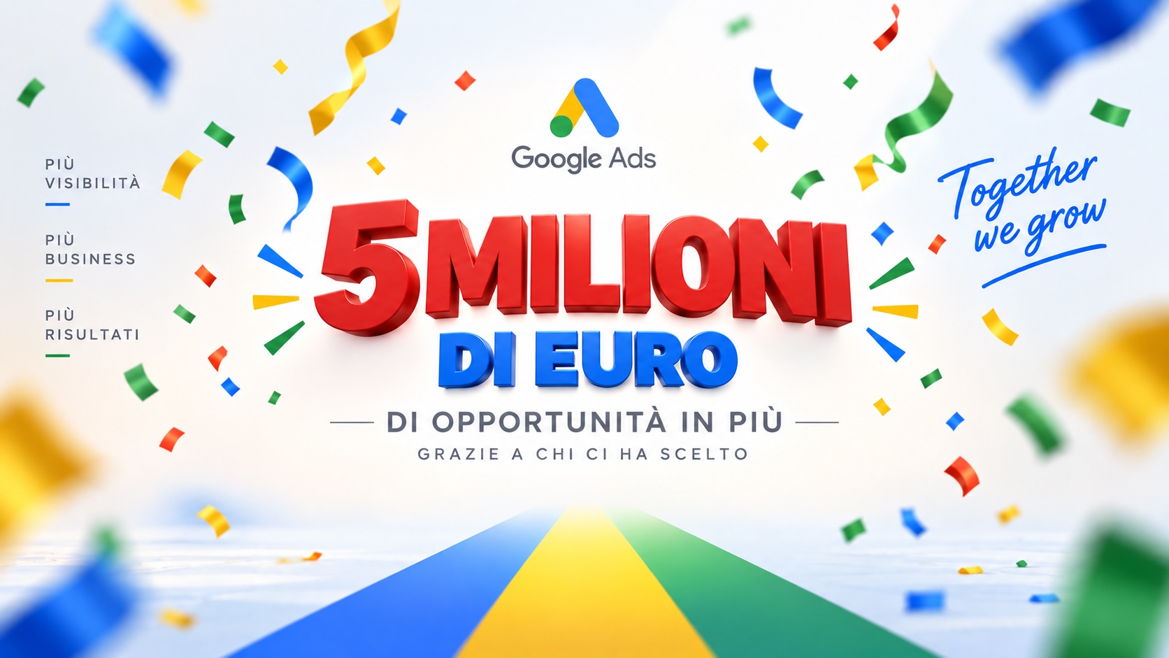 Redomino Google Ads: oltre 5 milioni di euro di investimenti pubblicitari gestiti