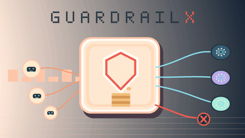 Grafica originale: agenti AI attraversano un gateway di controllo dei costi, con collegamenti ai modelli AI e un circuito di richieste bloccato.